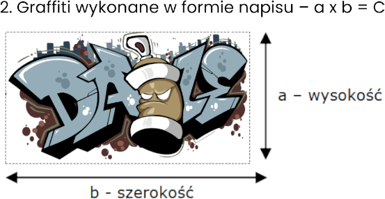 Zdjęcie przedstawiające sposób pomiaru graffiti w formie napisu firmy Proxclean zmywanie graffiti Olsztyn